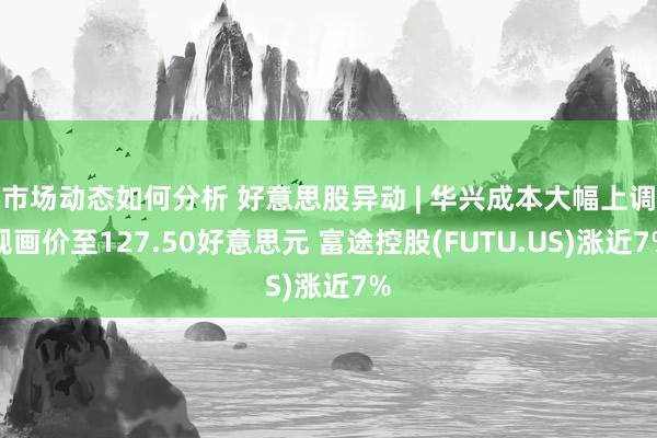 市场动态如何分析 好意思股异动 | 华兴成本大幅上调规画价至127.50好意思元 富途控股(FUTU.US)涨近7%