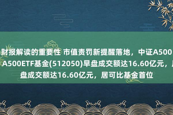 财报解读的重要性 市值责罚新提醒落地，中证A500指数备受饶恕，A500ETF基金(512050)早盘成交额达16.60亿元，居可比基金首位