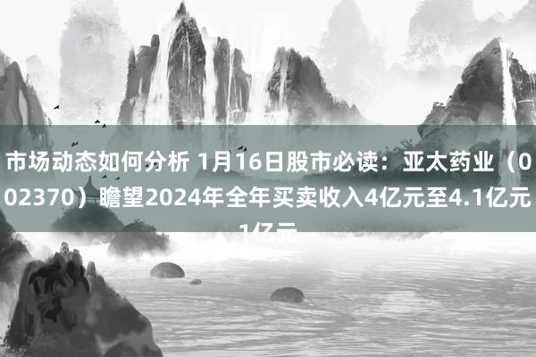 市场动态如何分析 1月16日股市必读：亚太药业（002370）瞻望2024年全年买卖收入4亿元至4.1亿元