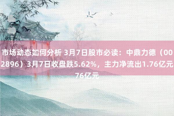 市场动态如何分析 3月7日股市必读：中鼎力德（002896）3月7日收盘跌5.62%，主力净流出1.76亿元